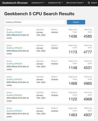 (图片来源：Geekbench)