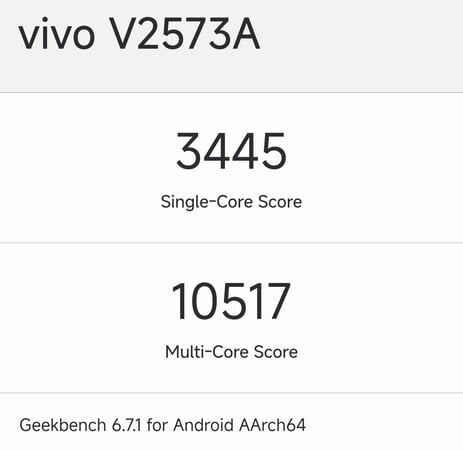 iQOO Neo 10 Extreme Edition 的 Geekbench 测试结果