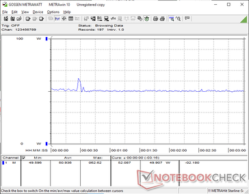 赛博朋克 2077》1080p 超高清消费