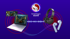 高通公司增强了其S3第二代声音平台。(来源：高通公司)
