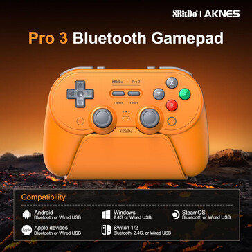 (图片来源：8BitDo）