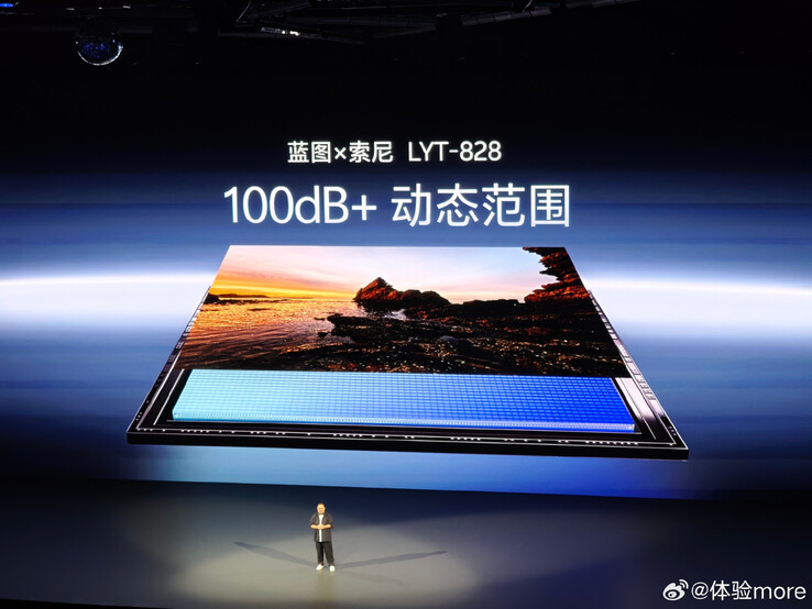 (图片来源：vivo via Experience More）