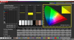 CalMAN Colorchecker已校准（目标色彩空间AdobeRGB）。