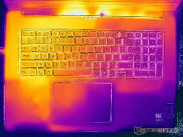 系统空闲（C 盖）