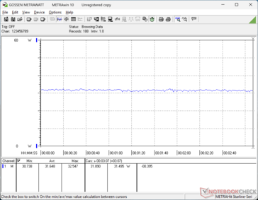 赛博朋克 2077》1080p 超高清消费