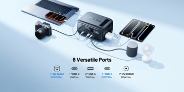 Bluetti Elite 10 最多可同时为六台设备供电(图片来源:Bluetti)