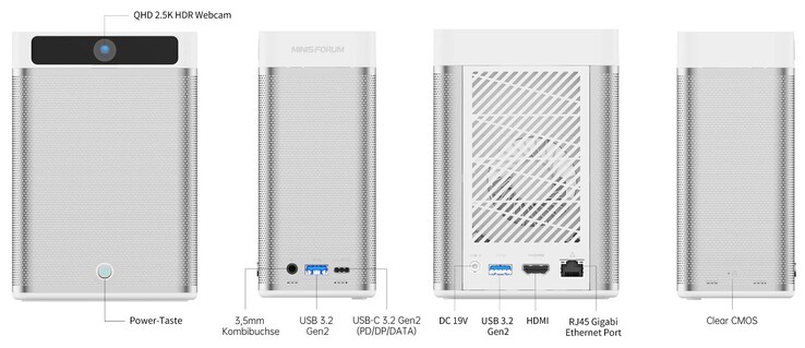 Minisforum Mars系列MC560的外部接口（来源：MINISFORUM）。