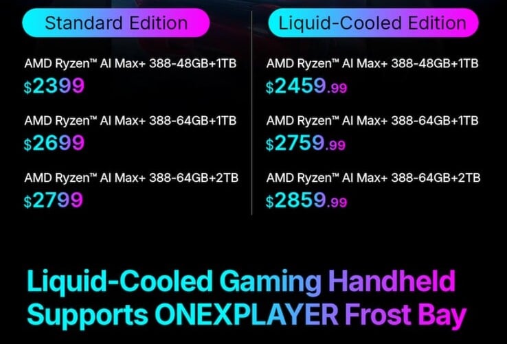 OneXPlayer X2 Mini Pro 掌上电脑的空气散热版和水冷版价格。