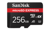 闪迪首款 microSD Express 卡。(图片：闪迪）