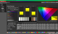 校准前的 ColorChecker
