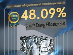 全新东风马赫 1.5T 发动机。(图片来源:东风汽车)