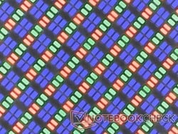清晰的RGB OLED子像素