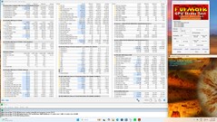 压力测试 Prime95 + FurMark