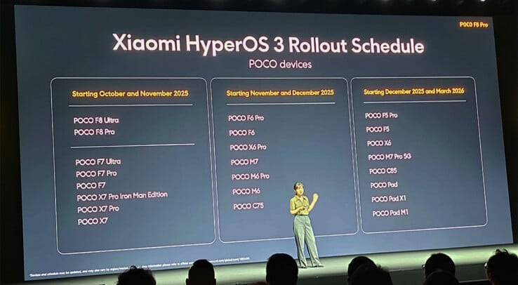 (图片来源：GSMArena）