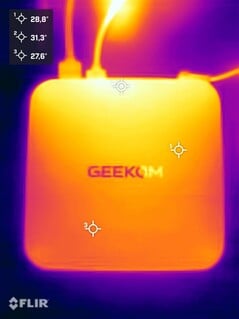 Geekom A9 Max 压力测试（顶面）