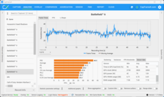 基准测试第三次运行(5070、QHD+DLSS)