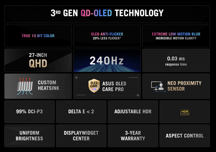 (图片来源：华硕）