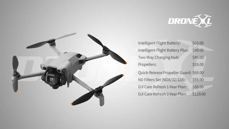 (图片来源：via DroneXL）
