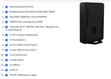 搭载 Core Ultra 9 275HX 处理器的变体。