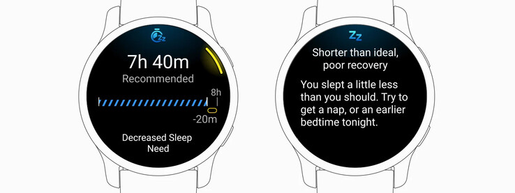 Garmin Sleep Coach 的示例。(图片来源：Garmin）