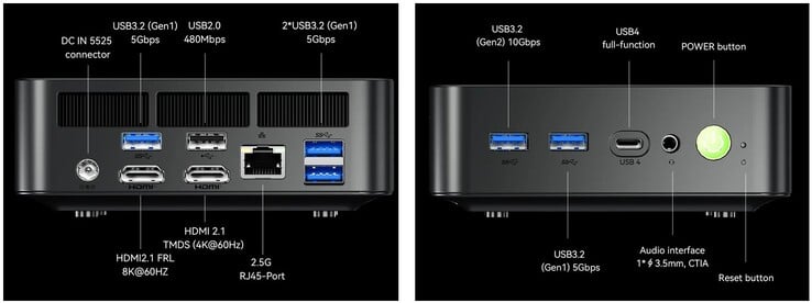 GMKtec NucBox K17 的外部接口（来源：GMKtec）