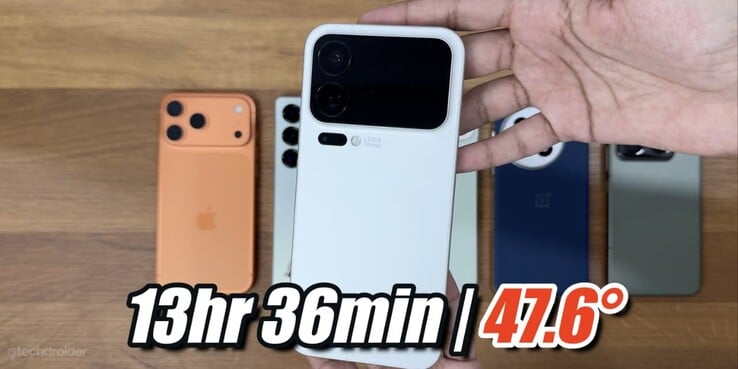 小米 17 Pro Max 电池续航测试结果。(图片来源：TechDroider on YouTube）