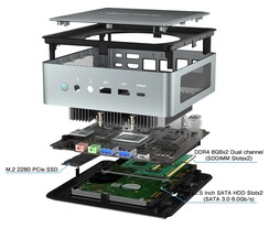 Minisforum EliteMini HM80：内部结构