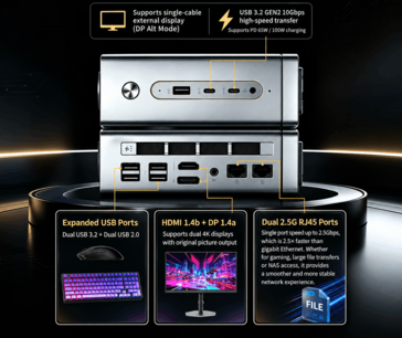 Lecoo Bellator AI NAS 900 系列端口和连接选项(机器翻译)