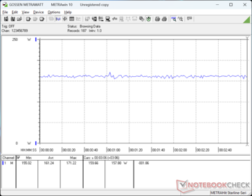 赛博朋克 2077》1080p 超高清消费