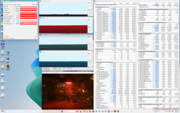 赛博朋克 2077》压力