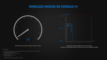 无线轮询率测试
