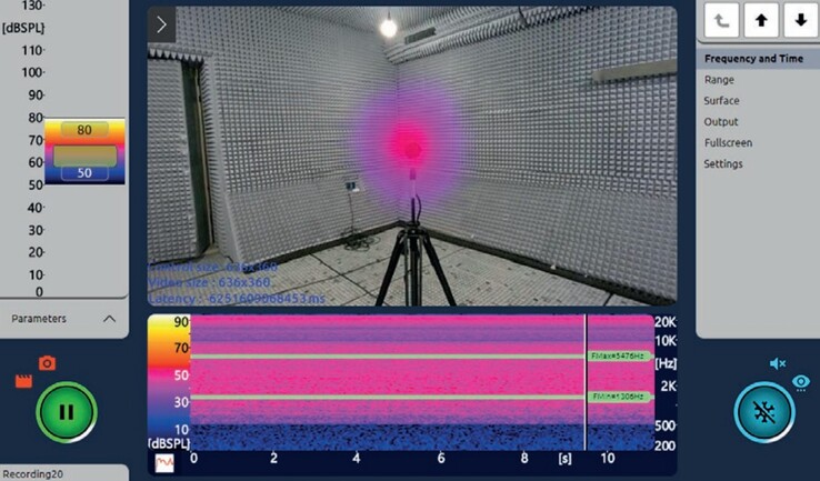 头戴式面罩 VMA V 可轻松定位声源（资料来源：Head Acoustics）