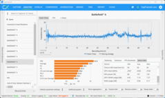 基准测试首次运行(5070、QHD+DLSS)
