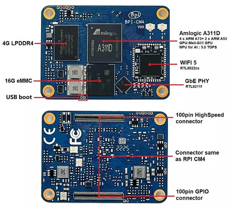 (图片来源：Banana Pi)