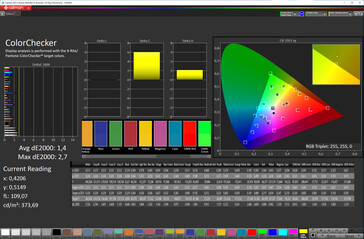 色彩的保真度（配色方案：标准，色温：标准，目标色彩空间：sRGB）