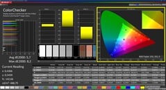 Colorchecker （校准）
