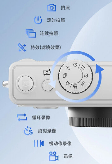 联想 C55 数码相机具有多种模式。(图片来源：联想）