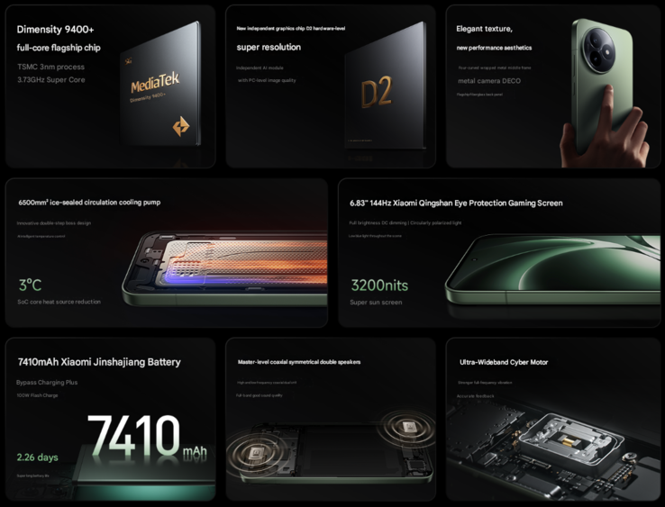 红米 K80 Ultra 的主要亮点（图片来源：小米 - 机器翻译）