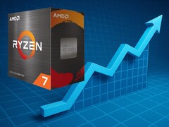Ryzen 7 5700X 目前在亚马逊的零售价比其历史最低价高出 70% 以上。(图片来源：AMD/亚马逊，Pixabay，经编辑）
