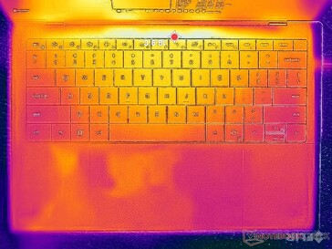 系统空闲（C 盖）