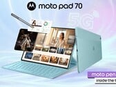 Moto Pad 70 配备一块 12.1 英寸的 IPS LCD 面板