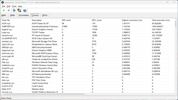 LatencyMon - 驱动程序