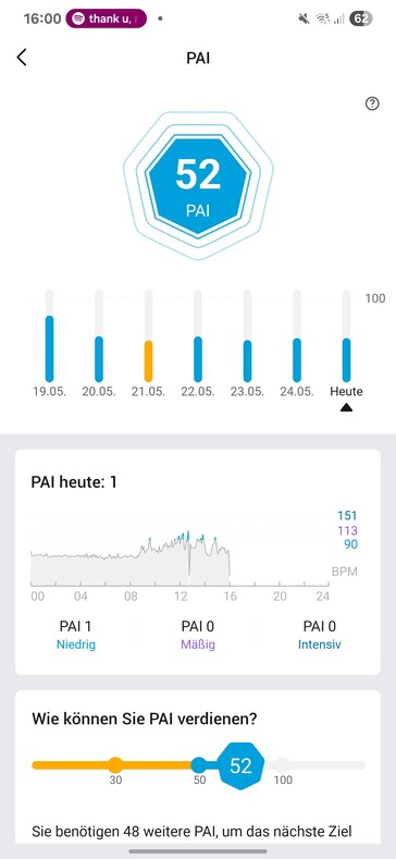 Amazfit Active 2：活动