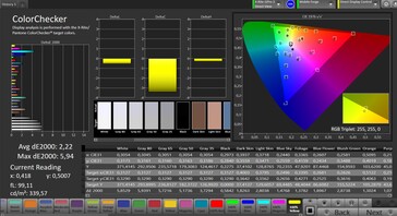 色彩准确性（目标色彩空间：sRGB，创造者模式）。