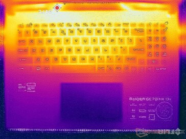 Prime95+FurMark的压力（顶）。