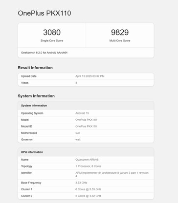 (图片来源：Geekbench）