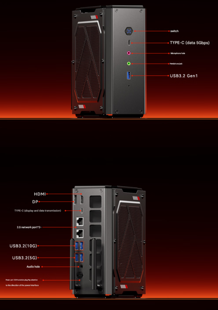 GODY 游戏迷你 PC 的端口配置（图片来源：Aoostar - 机器翻译）