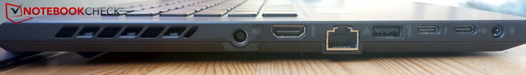 左边：AC、HDMI 2.1 TMDS、GigabitLAN、USB-A 3.2 Gen2、USB-C/Thunderbolt 4（包括DP和PD）、USB-C 3.2 Gen2（包括DP和PD）、耳机接口