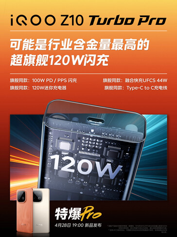 爱酷提前预热 Z10 Turbo 系列突破性的电池和充电规格。(来源：爱奇艺 CN）