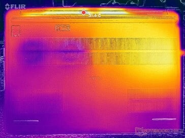系统空闲（D 盖）